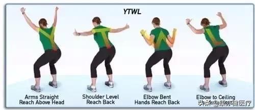 低头族如何缓解肩颈疼痛,低头族的福利1分钟缓解肩颈疲劳