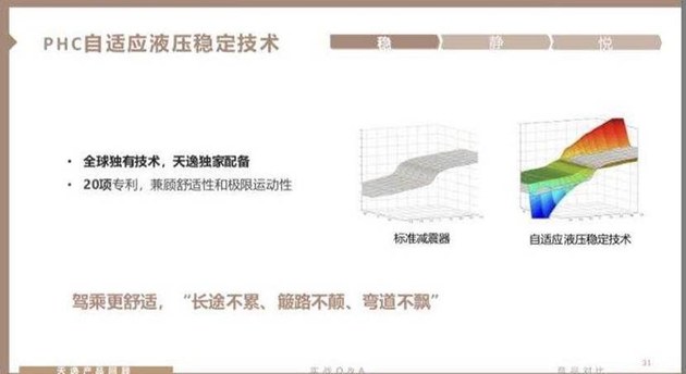 标致雪铁龙和沃尔沃安全性,沃尔沃和雪铁龙哪个安全性好