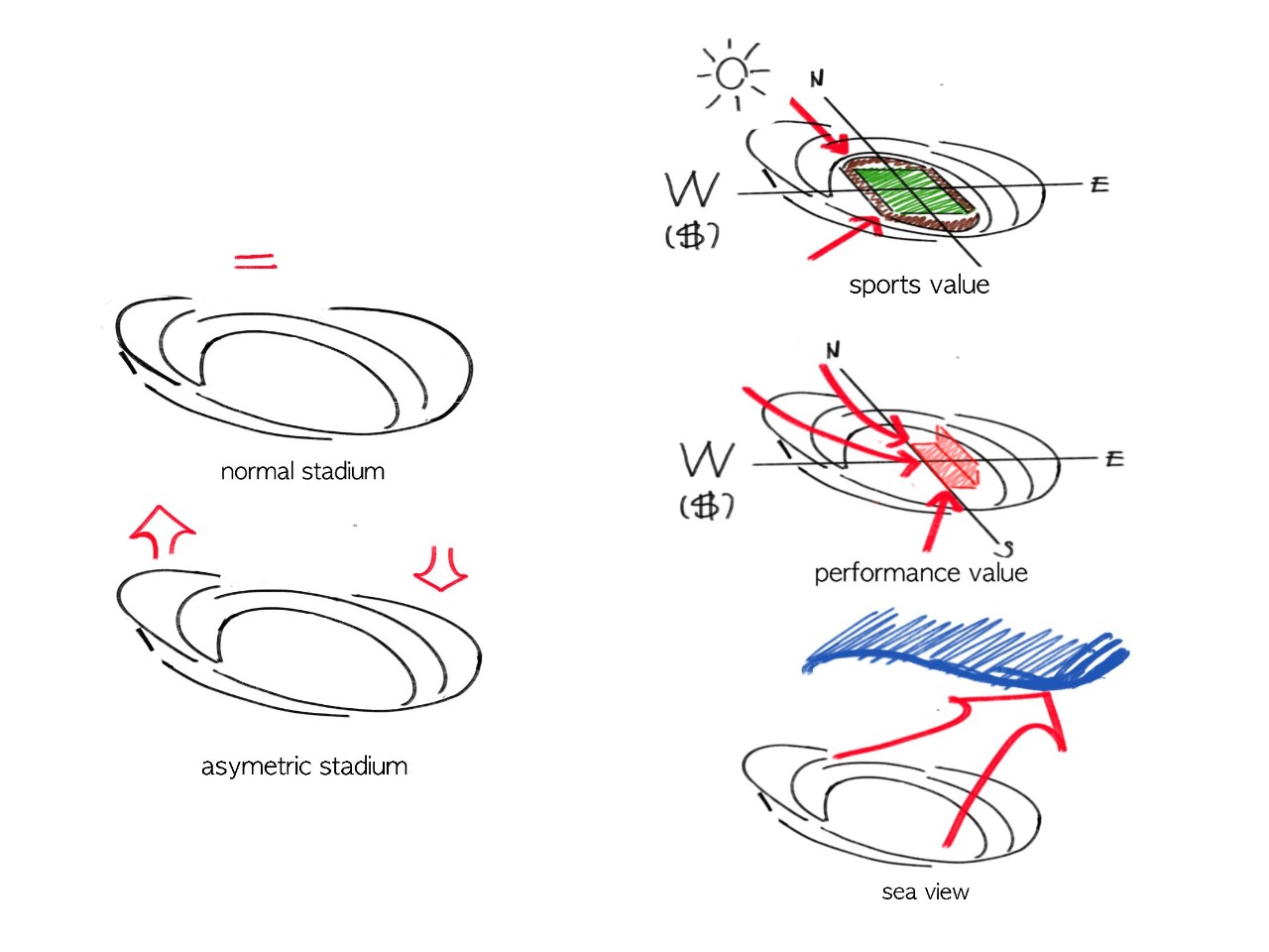 海口五源河体育场占地面积,海口五源河体育场