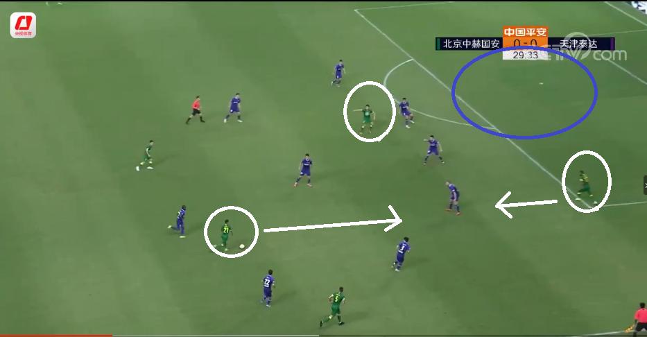 2019国安中超总结,复盘国安