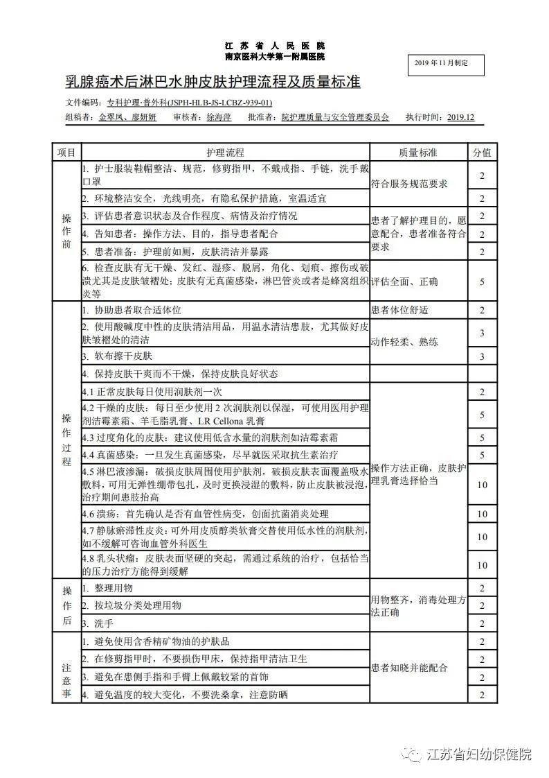 淋巴清扫后水肿怎么治疗可以康复,淋巴水肿最佳消除方法在家能搞定