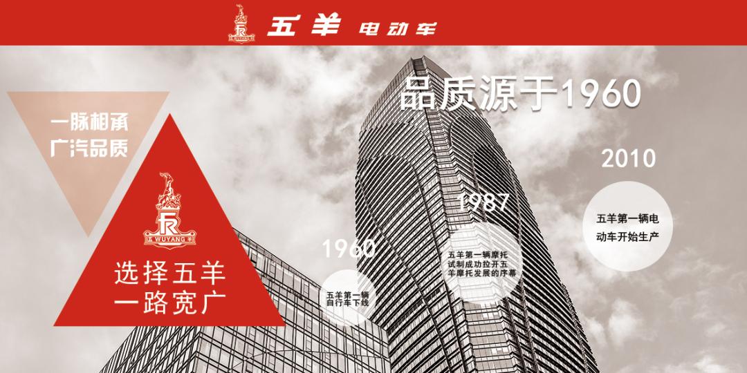 优秀的人，选择五羊！4月9日19:30，听五羊说成功法则