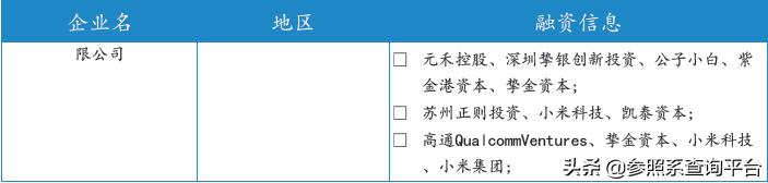 凯泰资本公司简介,凯泰资本最新消息