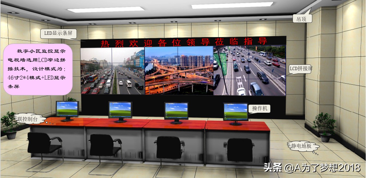 小区智能化系统项目概况,住宅小区智能化包括哪些内容