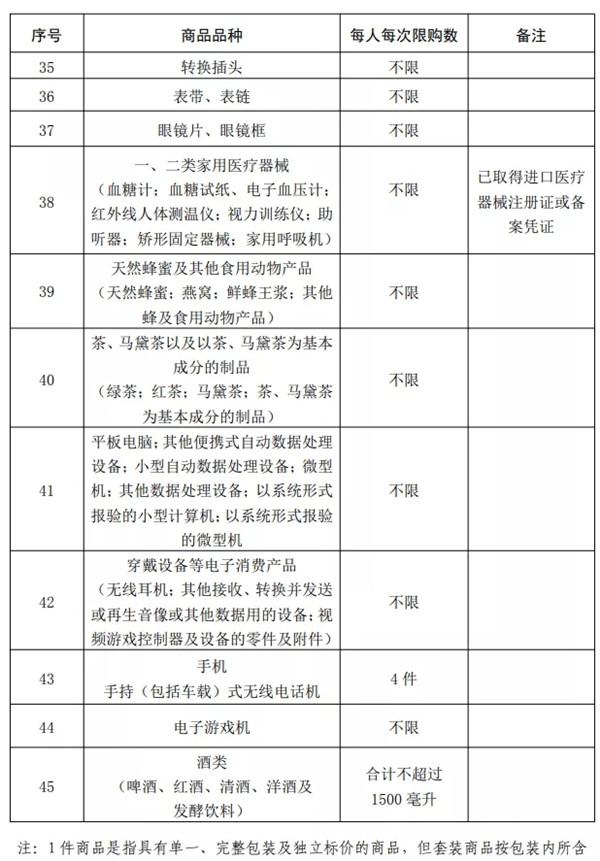 海南离岛免税商品流程,海南离岛免税政策公布购物免税