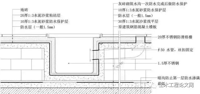 吊顶施工图纸上的各种接点讲解,吊顶施工做法结构图