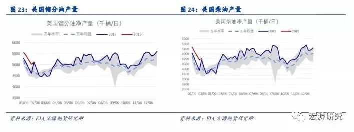 原油市场新闻最新消息,原油最新实时行情今日油价