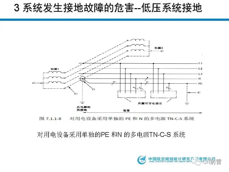 鐢垫皵璁捐璁哄潧,鐢垫皵宸ョ▼瀛︽湳璁哄潧