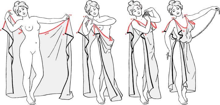 欧洲艺术作品多裸体元素的由来