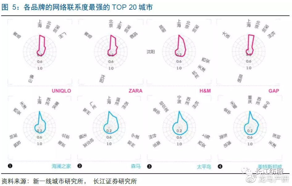 “*疆新**棉阴谋”应该如何反击（二）：*制抵**洋牌指导手册