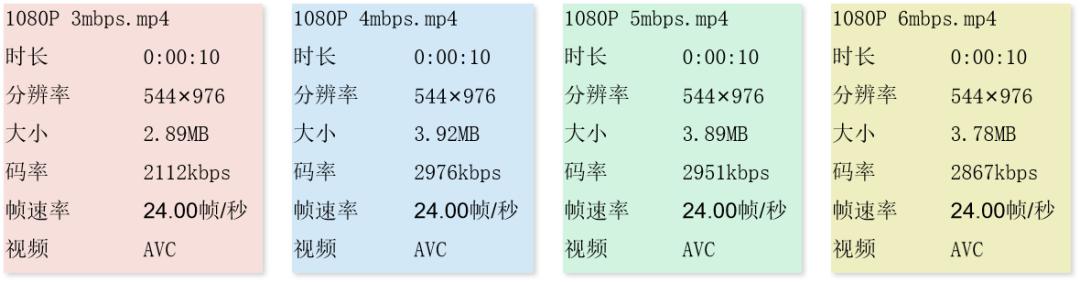 怎么发高清视频,抖音怎样发高清视频