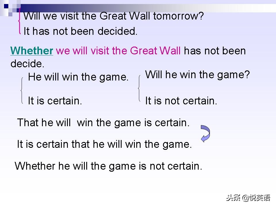 名词性从句四类练习题,名词性从句讲解视频