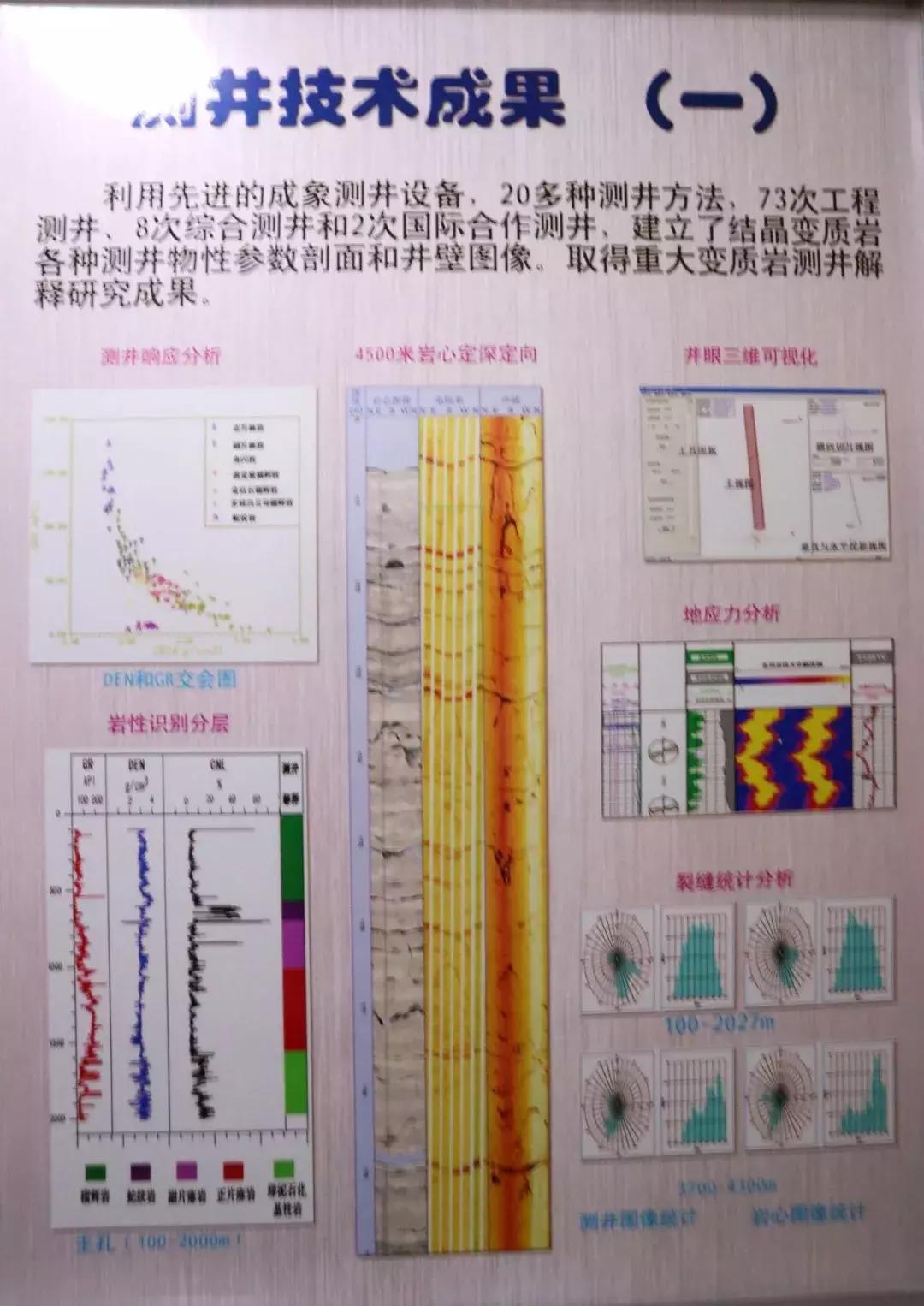 地球目前最深的探井,地球内部的奥秘全集