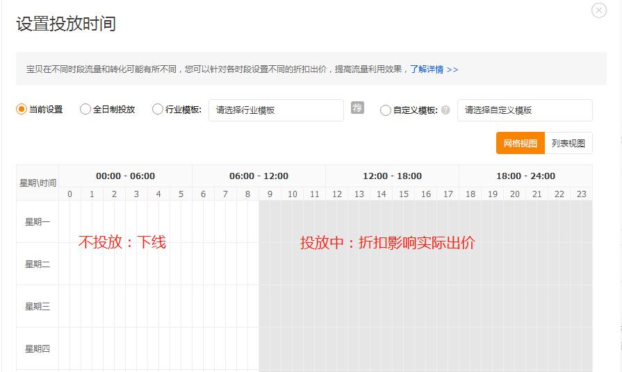 直通车运营成本几个点,直通车做高roi最有效套路