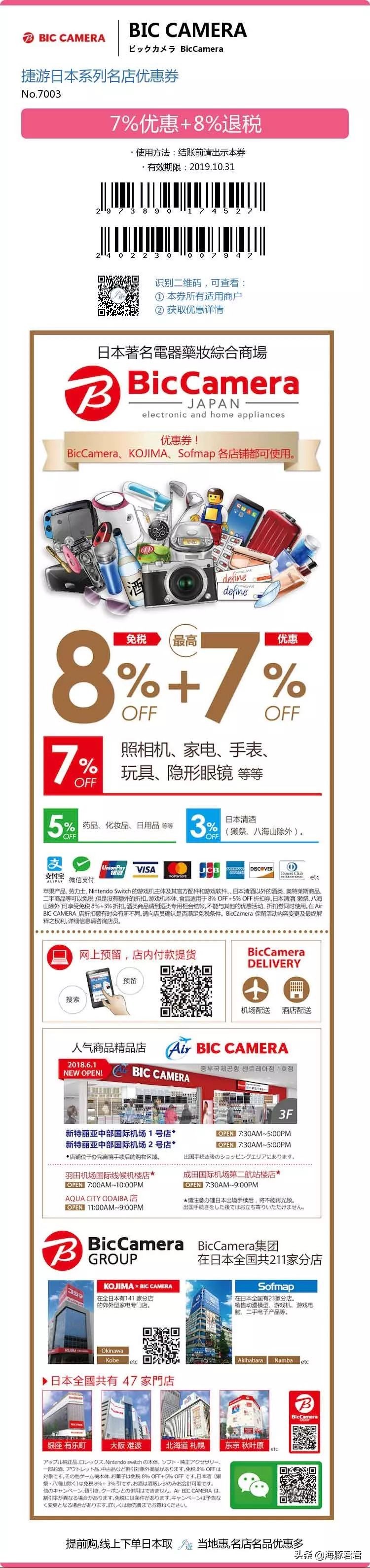 全球优惠券大汇总！最优惠的都在这了