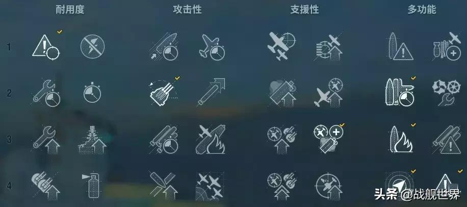 美鸡德堡今犹在不见当年点歌王！当年嚣张的藏王现在怎么样了？