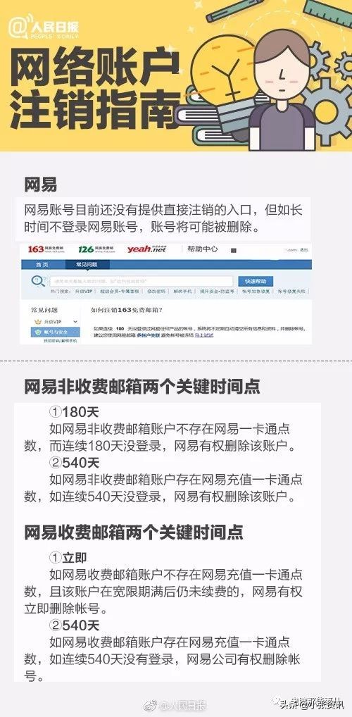 这些APP能永久销号了!手把手教你注销不用的账号