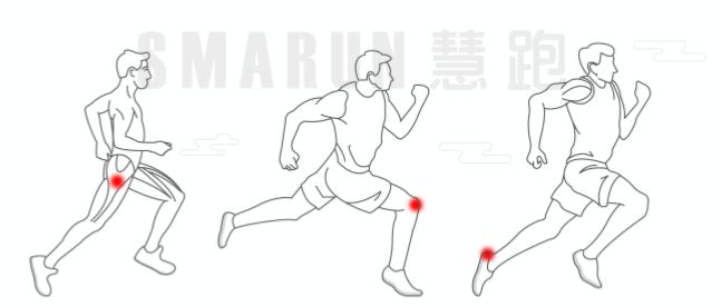 跑者小腿疼痛如何解决,初跑者小腿酸痛如何正确的跑步