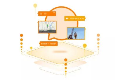 智能化对讲,国外对讲和国内对讲