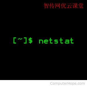 linux怎么查看端口被占用,linux如何查看占用cpu