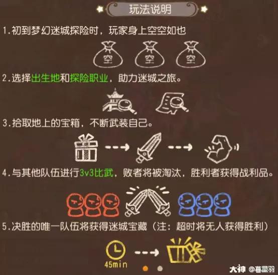 梦幻西游手游超详细攻略,梦幻西游手游新手教程全过程攻略