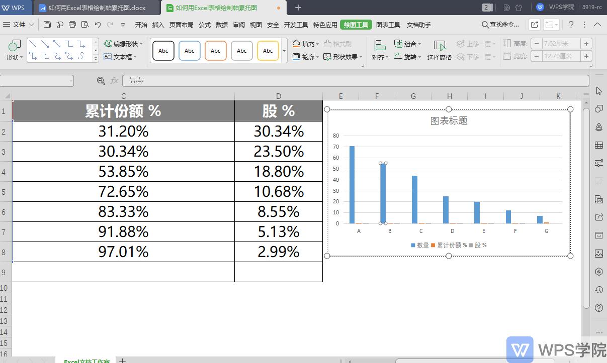 用excel绘制帕累托图的实验结论,用excel绘制帕累托图统计合格率