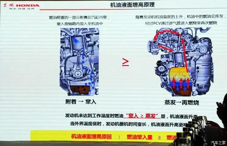 丰田机油乳化最新动态,目前丰田机油乳化问题解决了吗