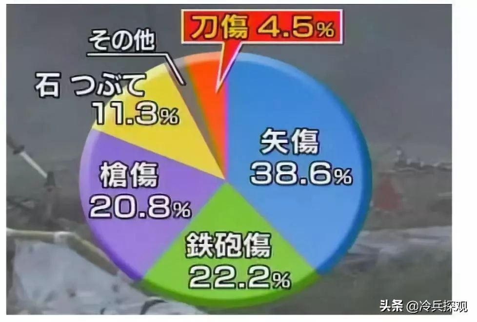 日本打刀和武士刀哪个厉害,日军的武士刀有什么用