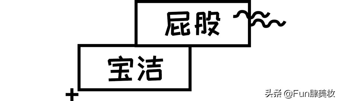 护肤圈黑话,护肤界你不知道的内幕