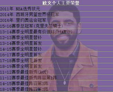 天才伤仲永,天才仲永之路现状