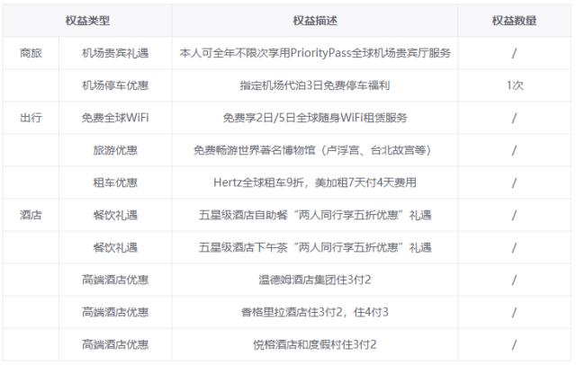 中行存多少钱可以申请信用卡,中行冬奥白金信用卡最高额度