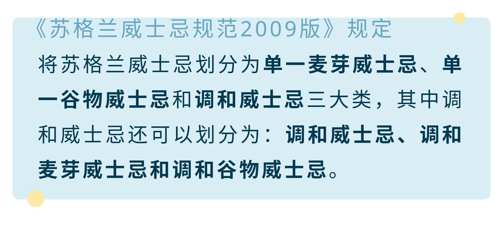 别急着喝，先搞懂这六大威士忌分类