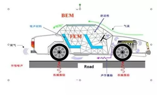 第二代传祺gs4的最真实的缺点,传祺gs4第二代值得入手吗
