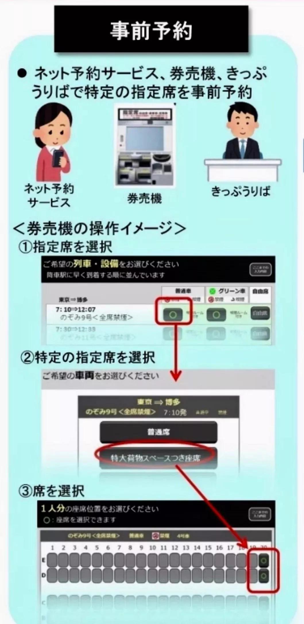 日本机场检查规定,国内机场安检需要脱掉鞋子么