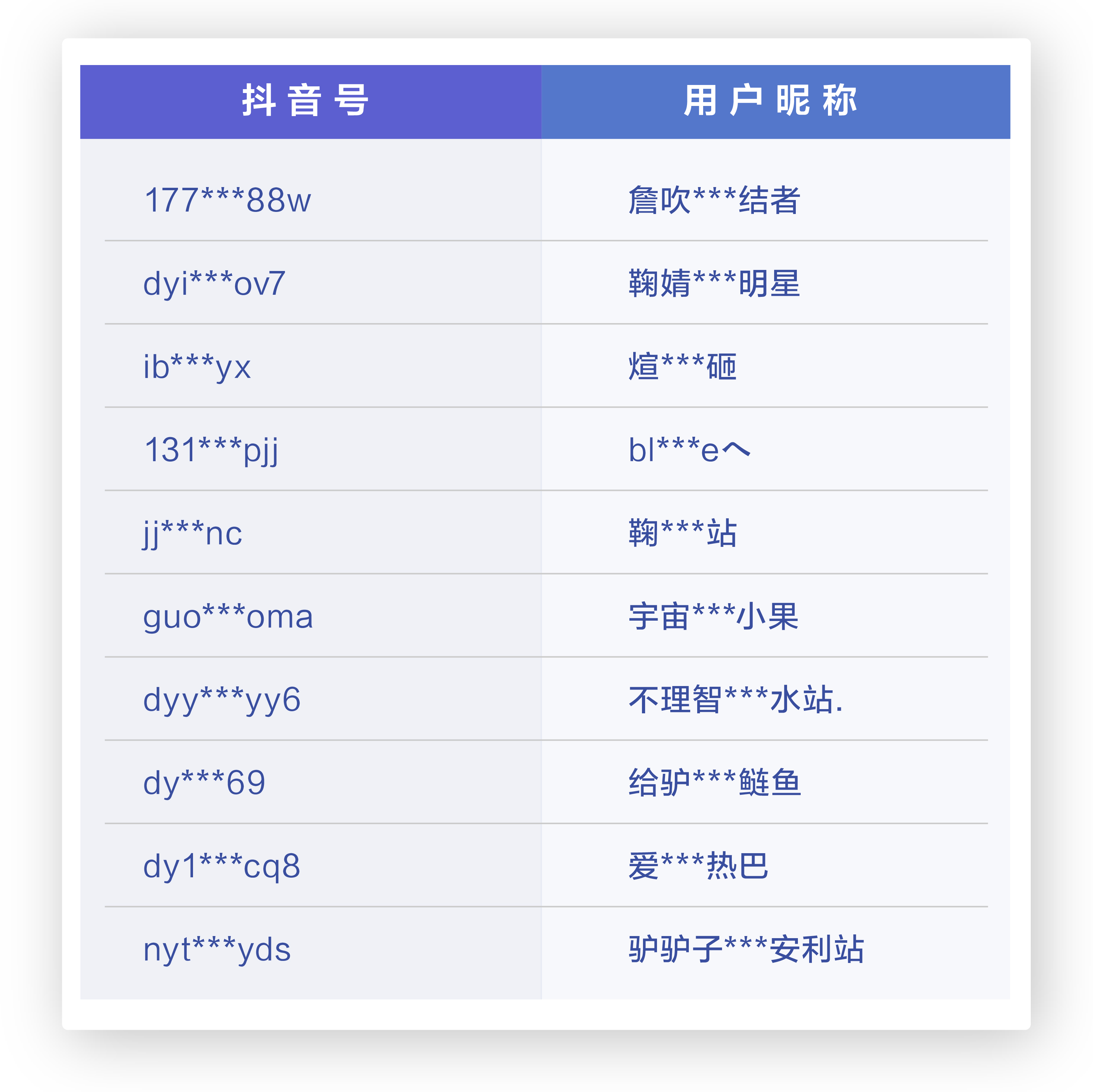 抖音打击违规账号公示,抖音违规处罚怎么恢复追星