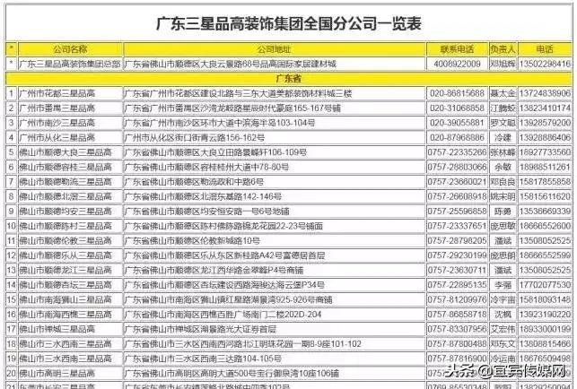 卷款3500万跑路公司注销,卷款600多万跑路怎么判