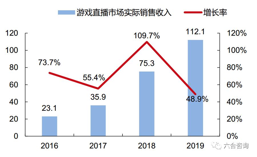 跟不上年轻人的潮流,跟不上现在年轻人的潮流