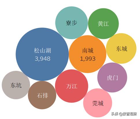 你关心的开学问题答案都在这,你关心的教育问题是什么