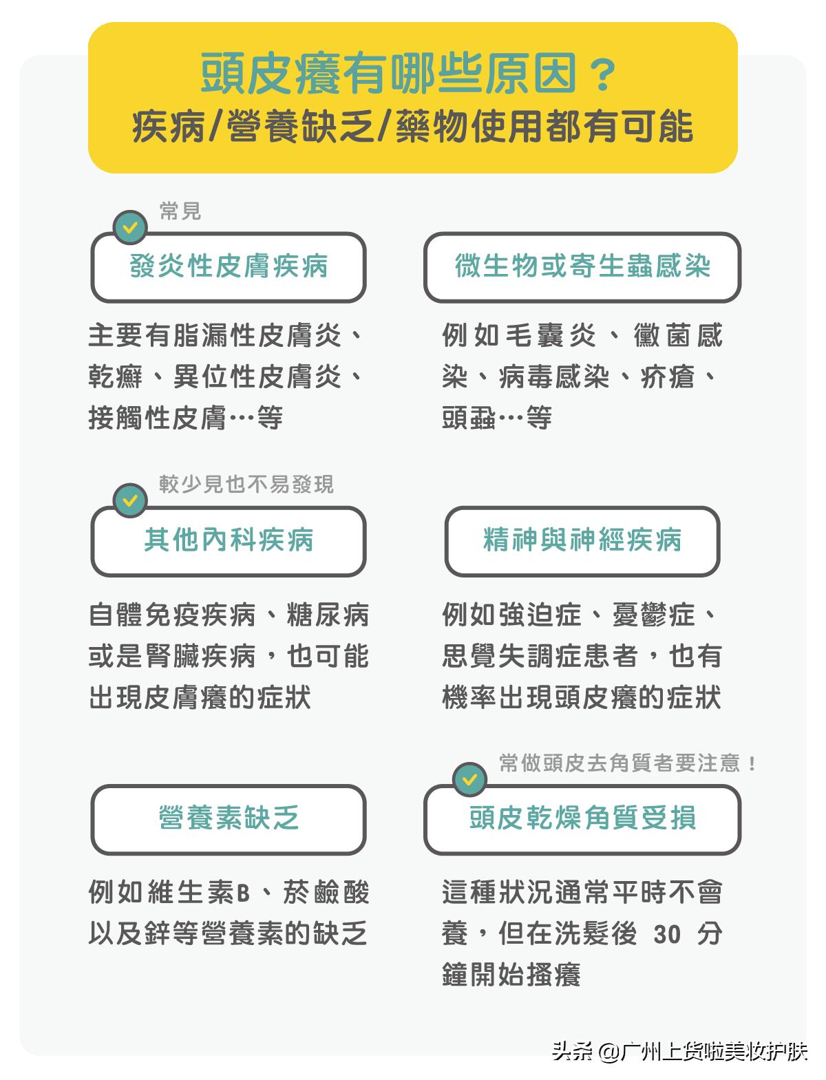 头皮经常发痒怎么办,头皮总是痒是什么原因怎么缓解