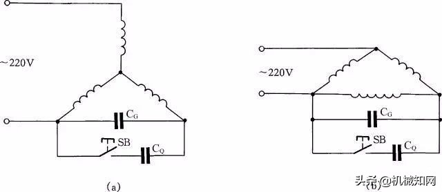 电工必备的十种接线方法,电气两用220v蒸饭柜怎么接线