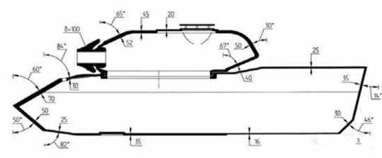 德国豹1坦克和我们99式坦克对比,解析豹系列坦克的前世今生