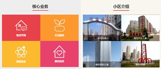 安邦清仓和谐健康抢赢碧桂园的福佳集团有何背景？