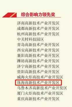 喜讯！珠海高新区荣获国家高新区门户网站综合影响力领先奖！
