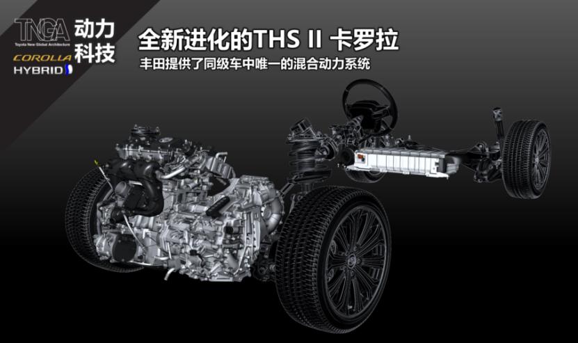 新卡罗拉车型配置,卡罗拉最新款选择哪种配置划算