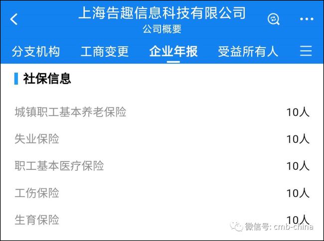 一个给“P2P界诈骗夫妻档”洗地的营销公司出来作妖：上海告趣