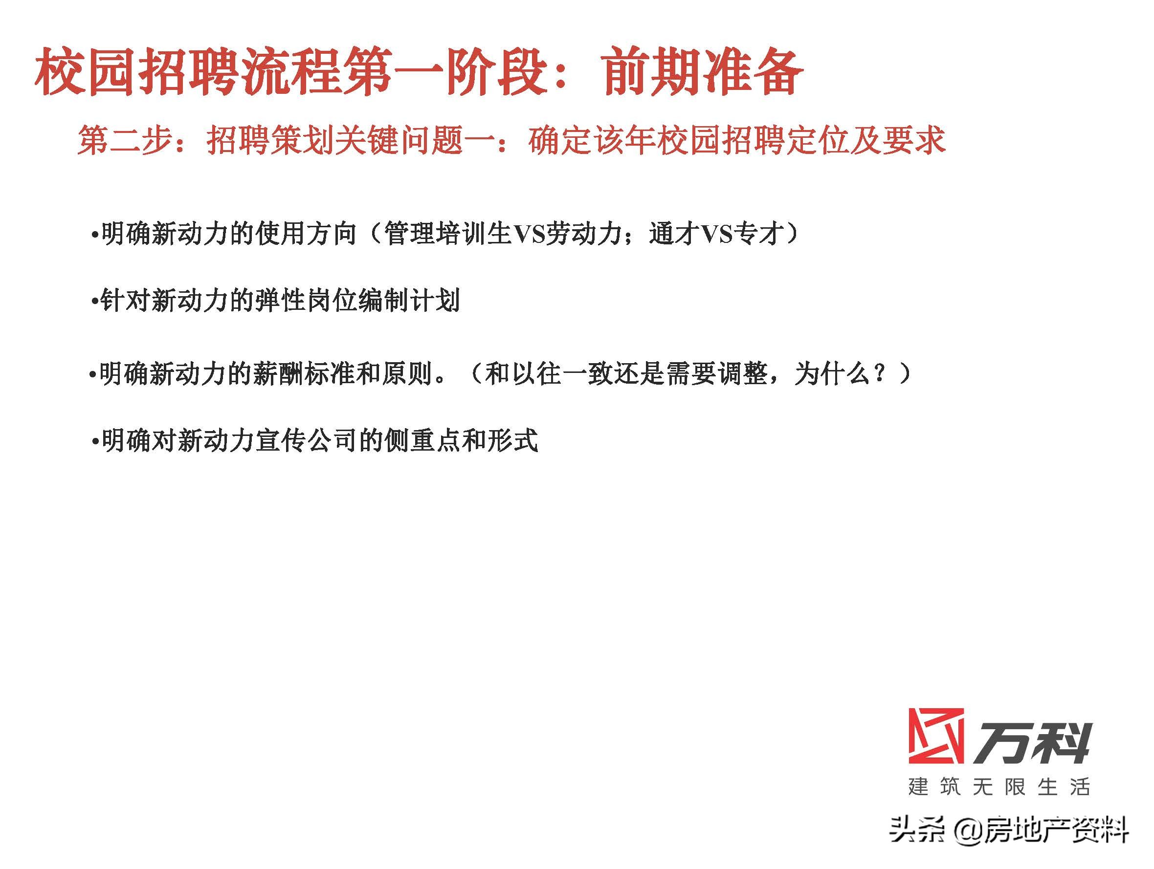 万科地产校园招聘条件,万科地产招聘官网社会招聘