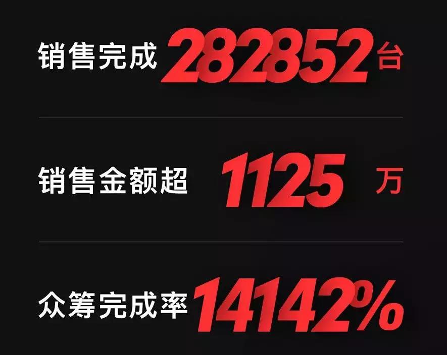 小米众筹之剃须刀,小米众筹剃须刀问题