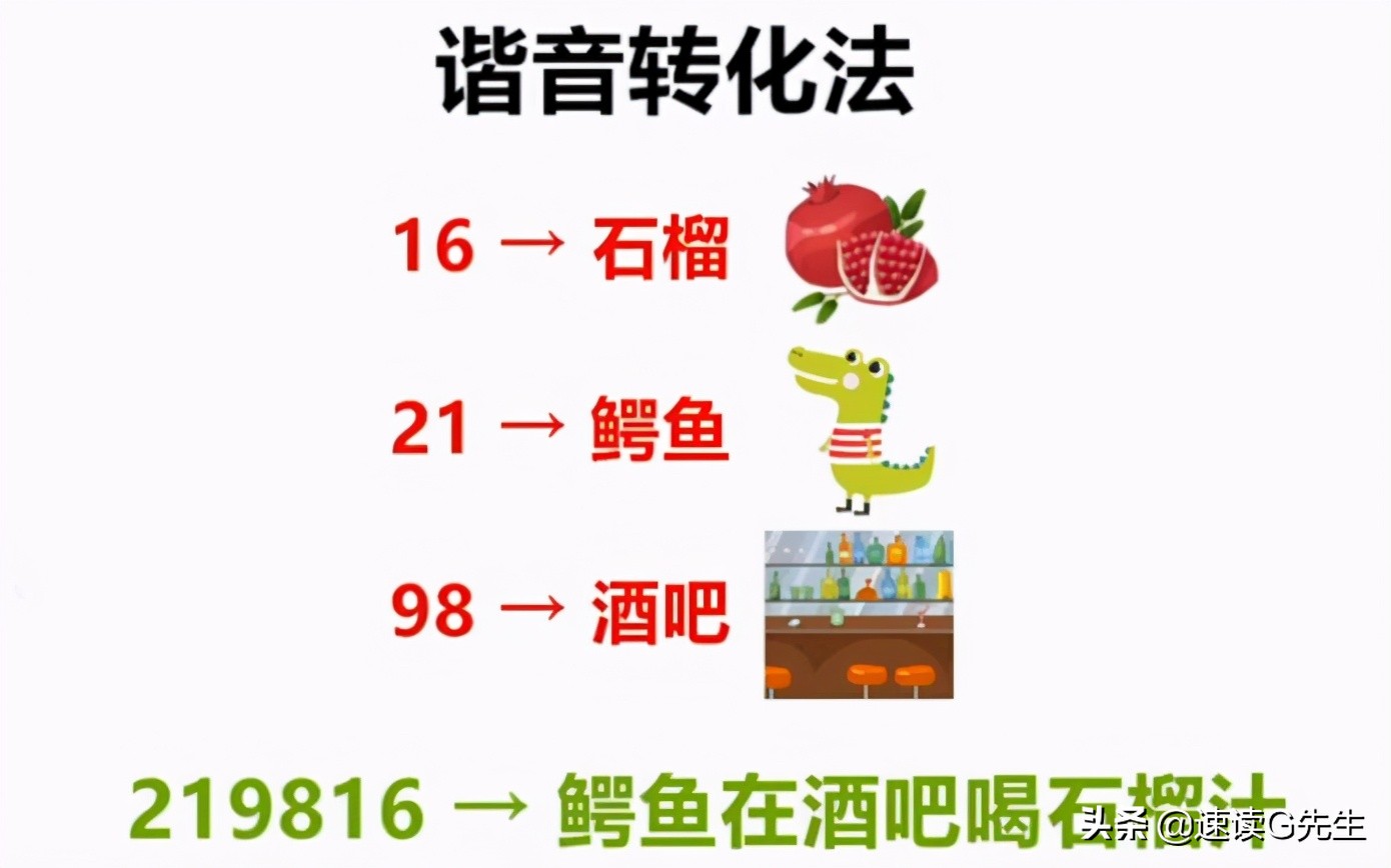 高效学习汉字的方法,斯科特杨高效学习法