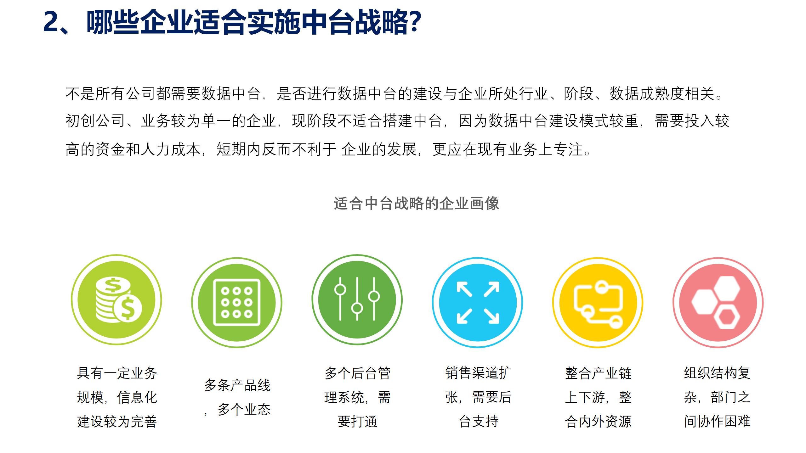 数据中台运营课程,数据中台运营培训