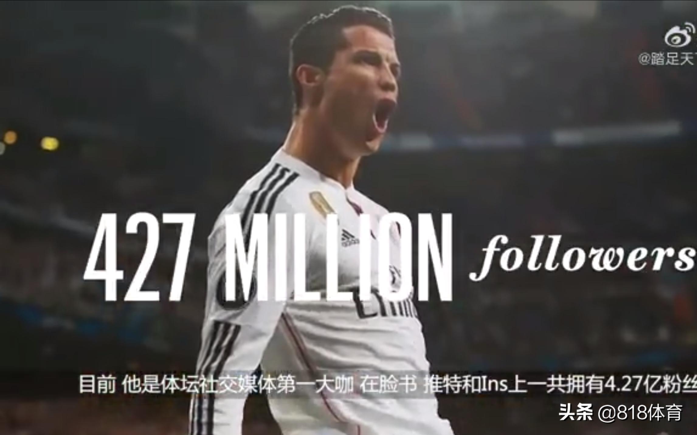 C罗收入10亿美金足坛第一人!仅次老虎伍兹梅威瑟,自创CR7品牌吸金